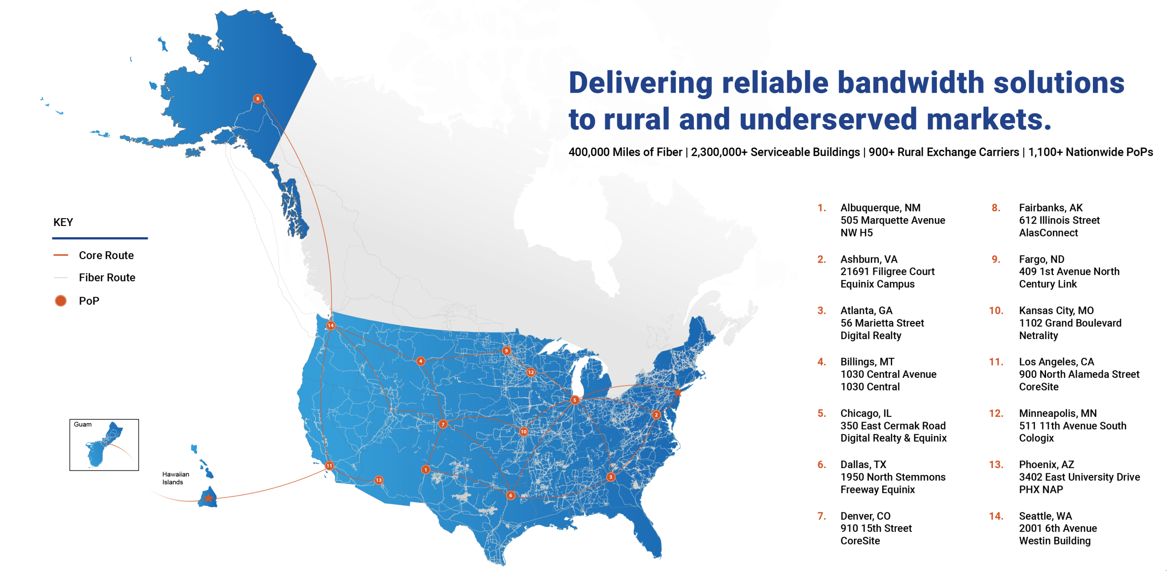 Indatel network map