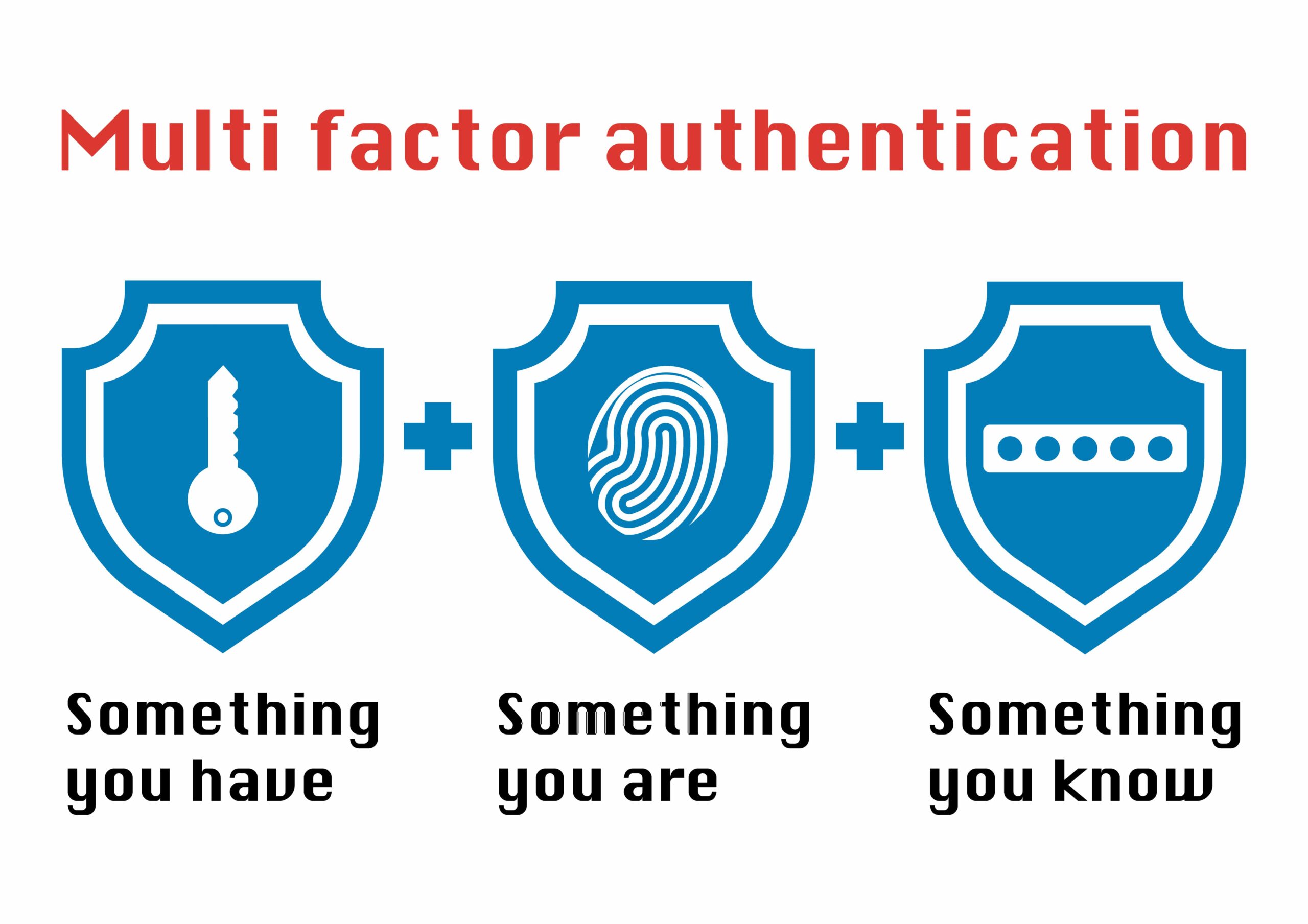 Mult-factor authentication