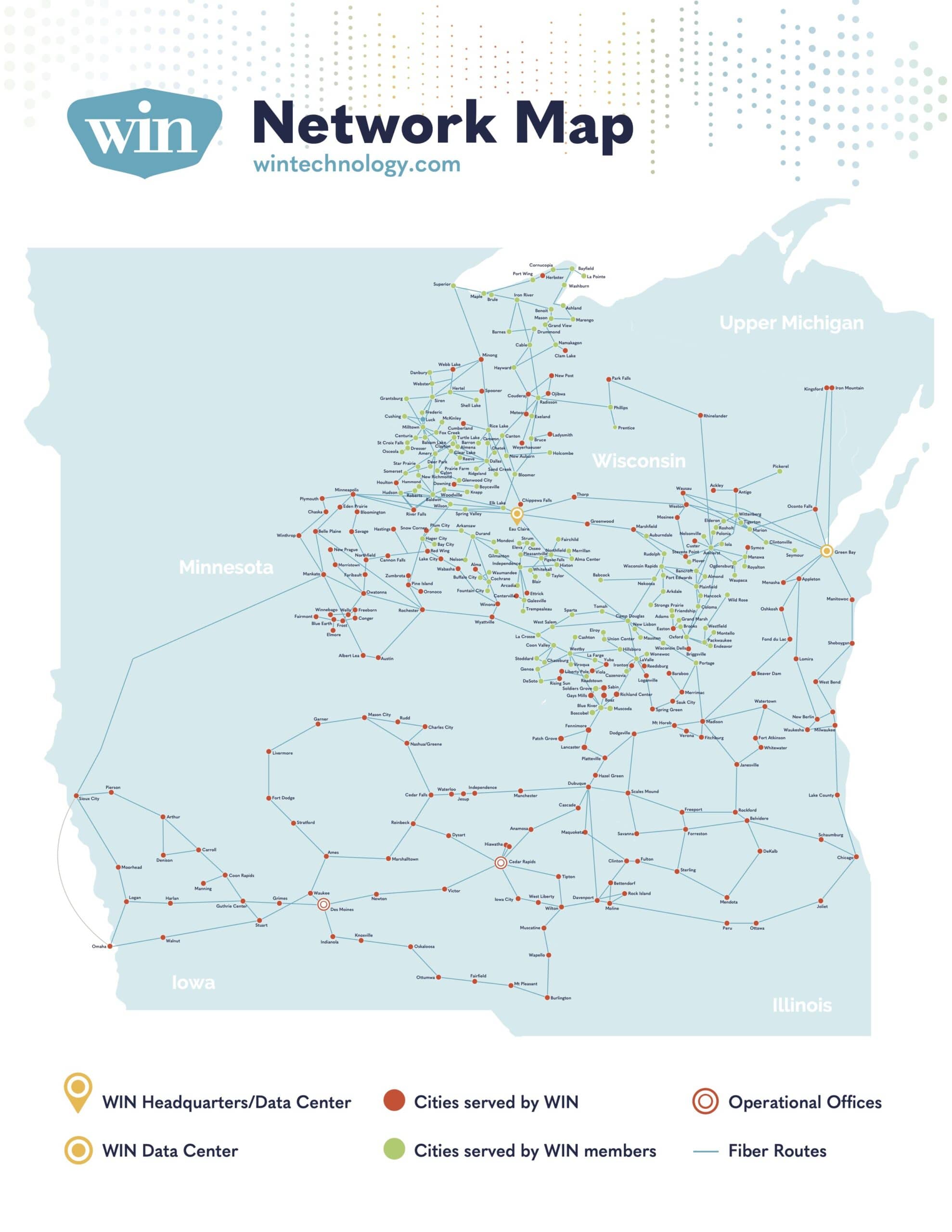 WIN Technology Network Map