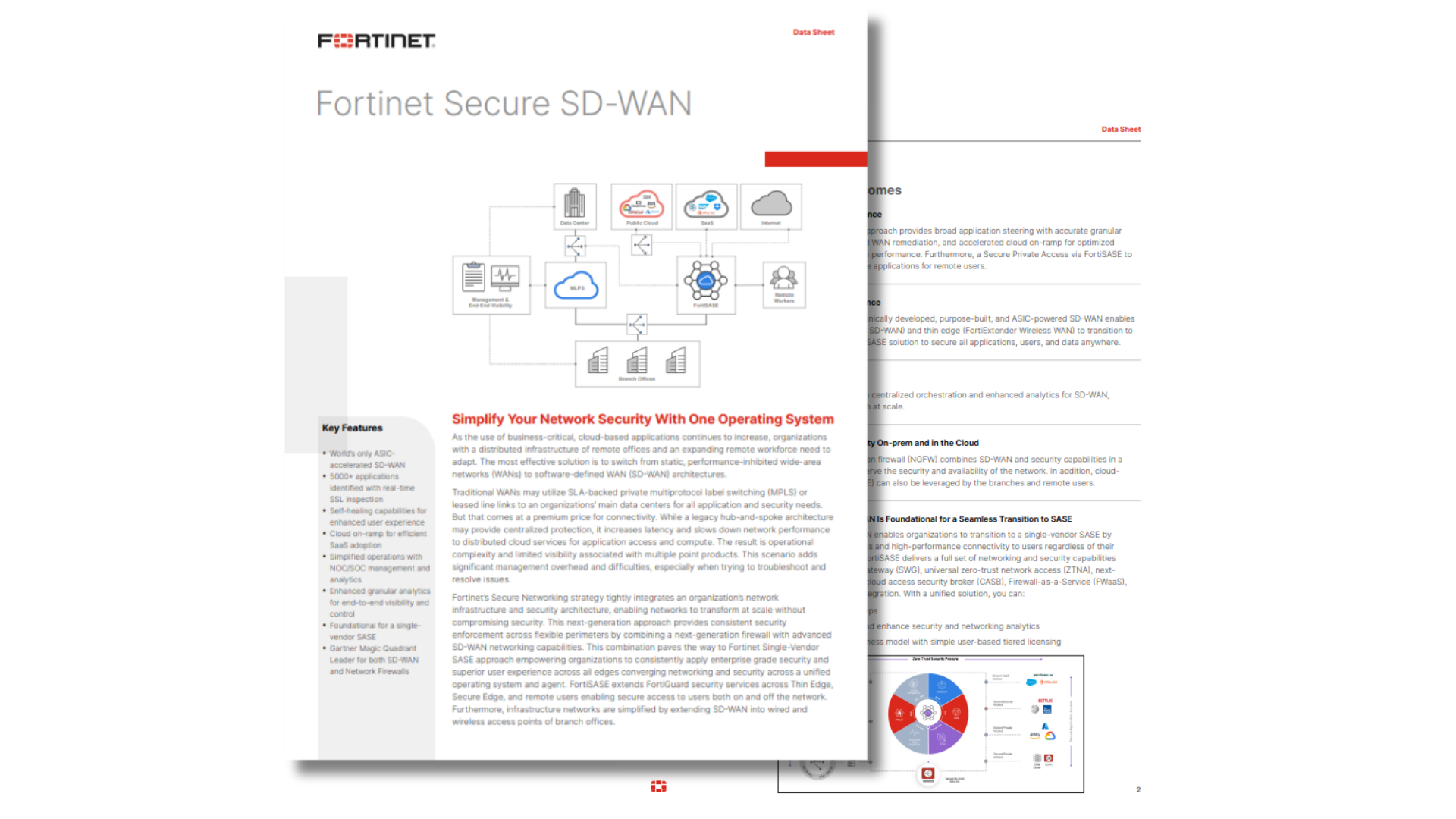 image of the secure SD-WAN whitepaper